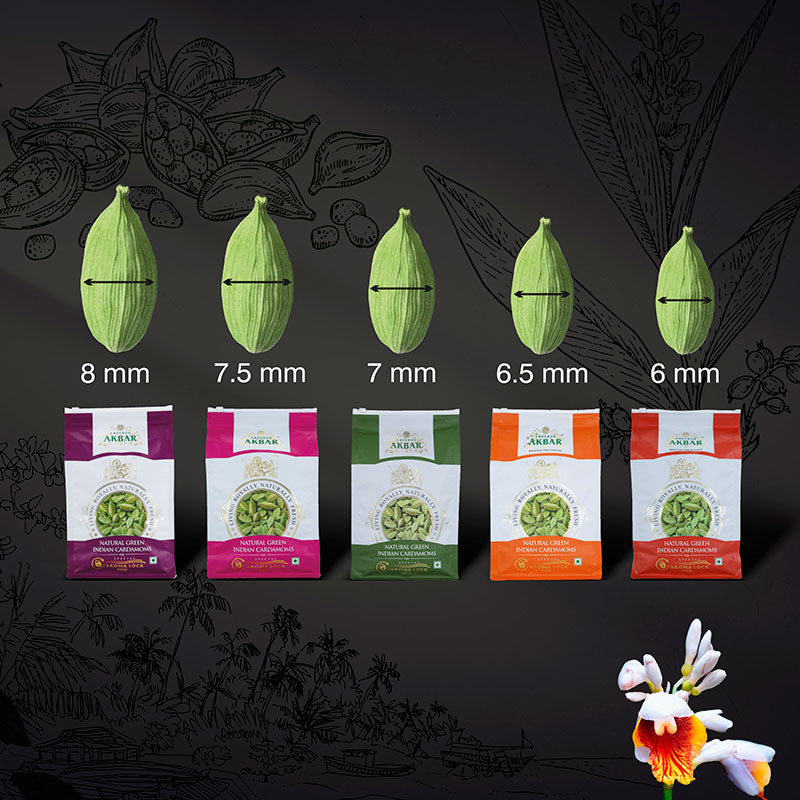 Emperor Akbar Pioneered the Grading of Cardamom